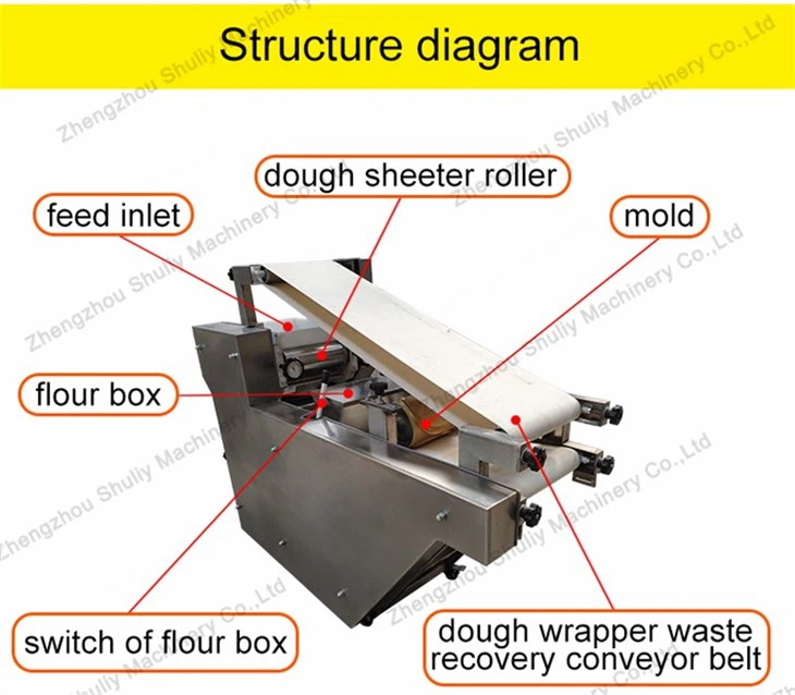 Arabic bread maker machine